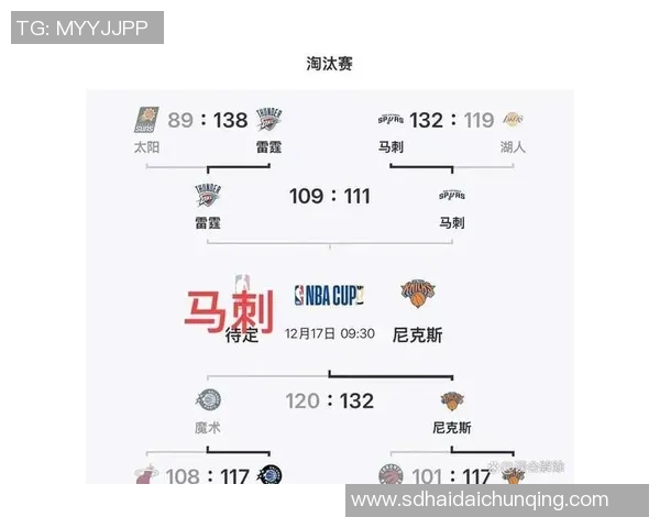 马刺与尼克斯历史交锋战绩分析及近期表现对比